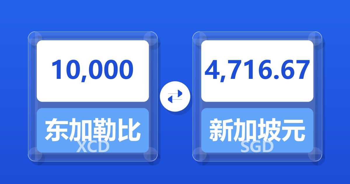 10,000东加勒比元兑新加坡元