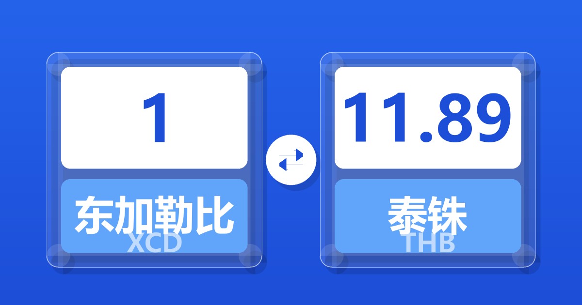 1东加勒比元兑泰铢