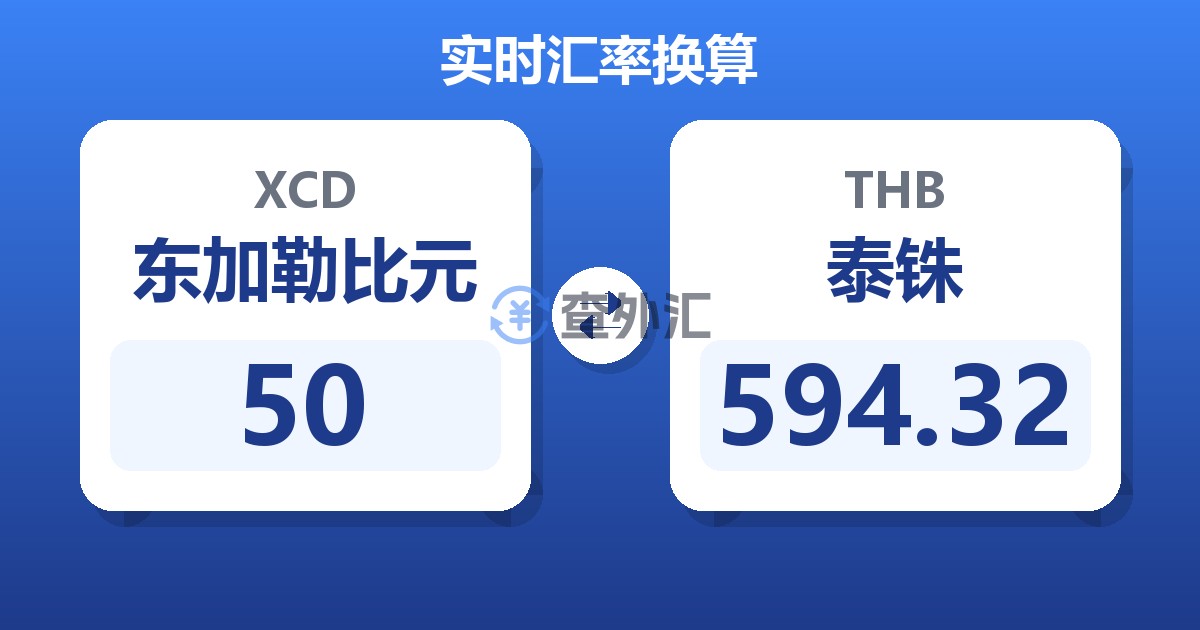50东加勒比元兑泰铢