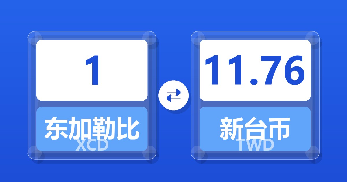 1东加勒比元兑新台币