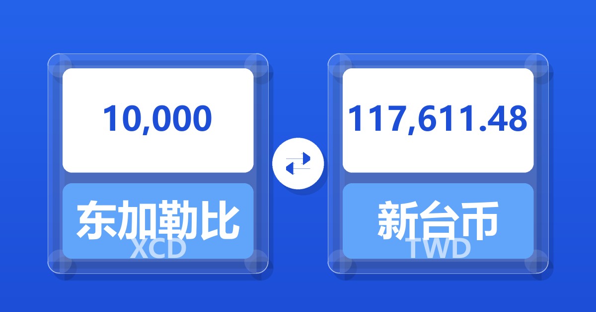 10,000东加勒比元兑新台币