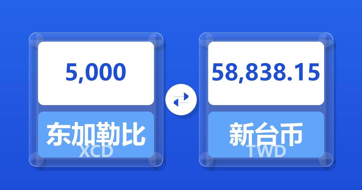 5,000东加勒比元兑新台币