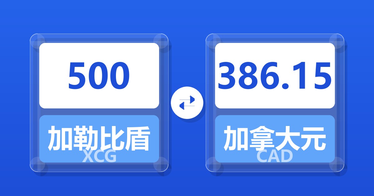 500加勒比盾兑加拿大元