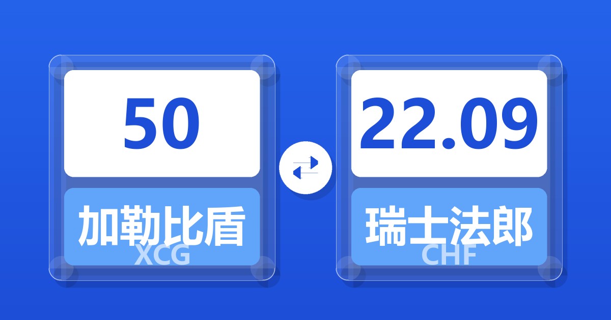 50加勒比盾兑瑞士法郎