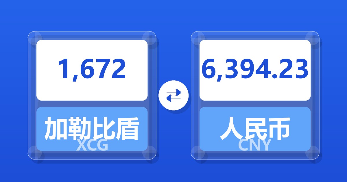 1,672加勒比盾兑人民币