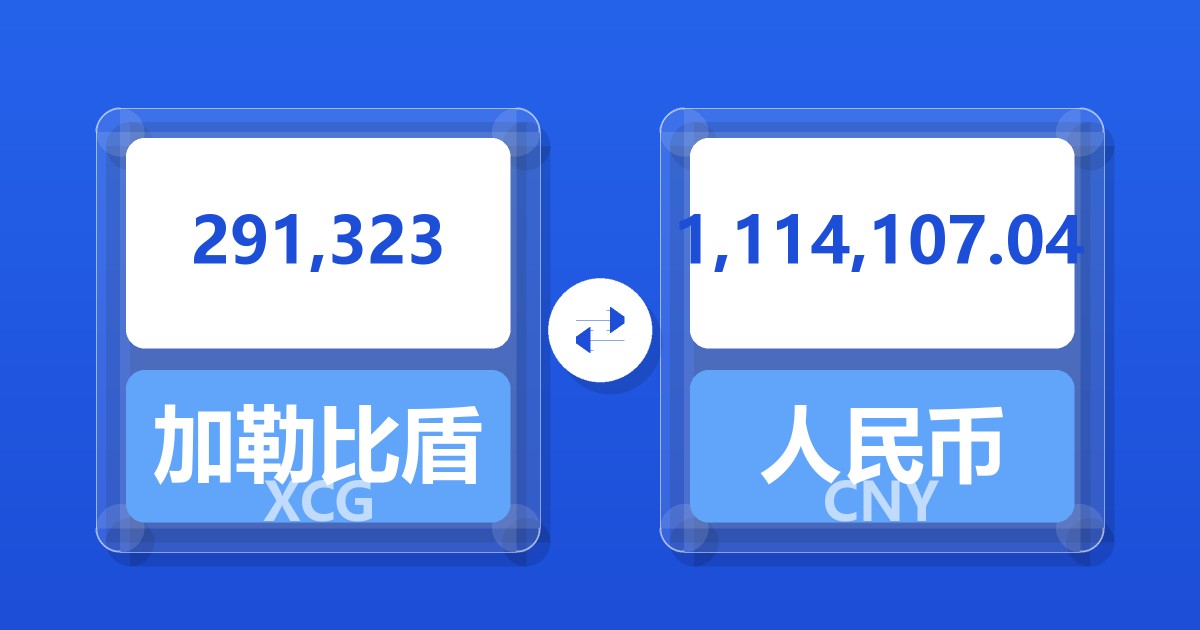 291,323加勒比盾兑人民币