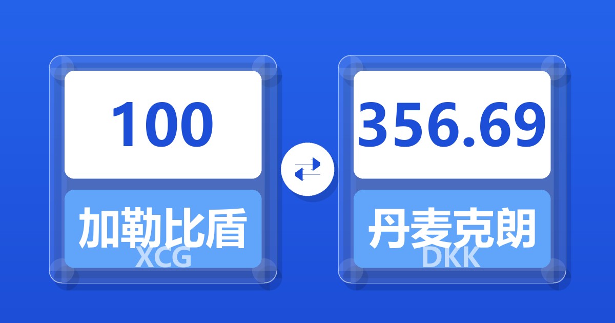 100加勒比盾兑丹麦克朗