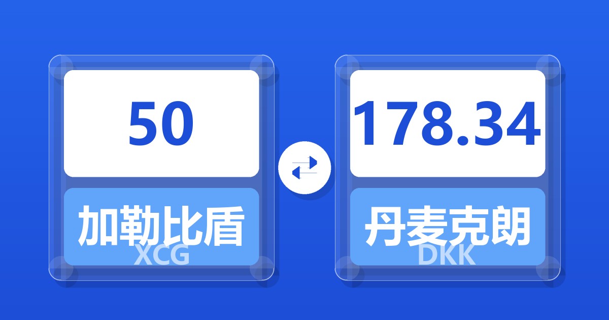 50加勒比盾兑丹麦克朗