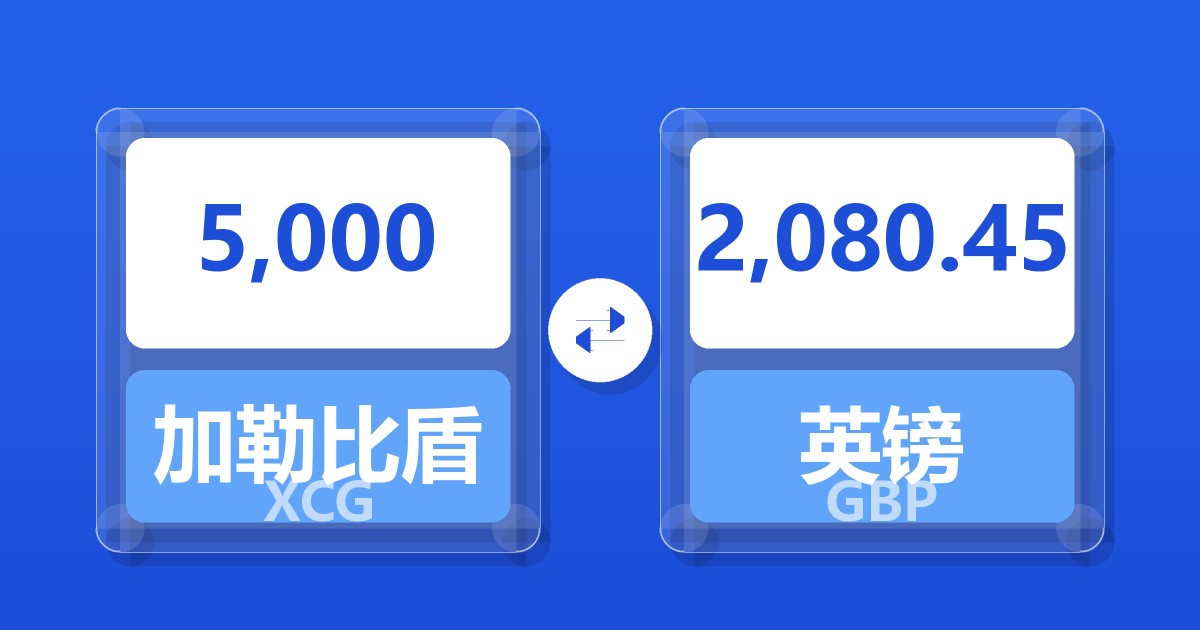 5,000加勒比盾兑英镑