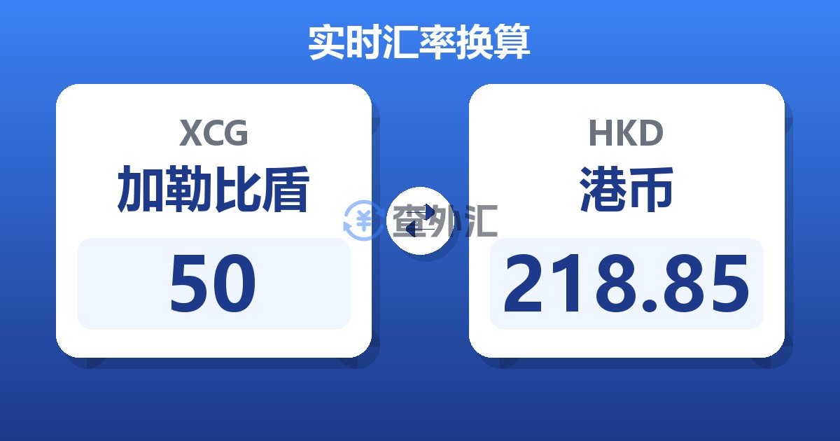 50加勒比盾兑港币