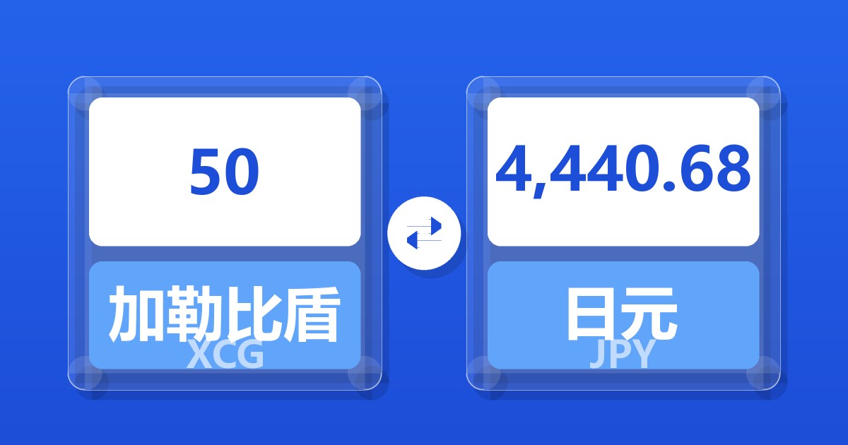 50加勒比盾兑日元