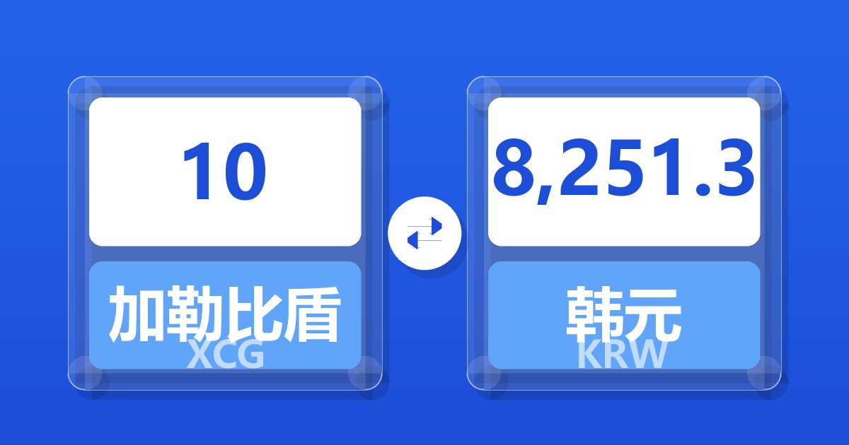 10加勒比盾兑韩元