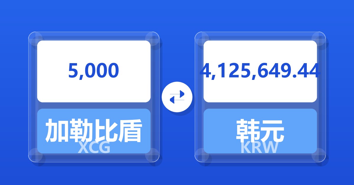 5,000加勒比盾兑韩元