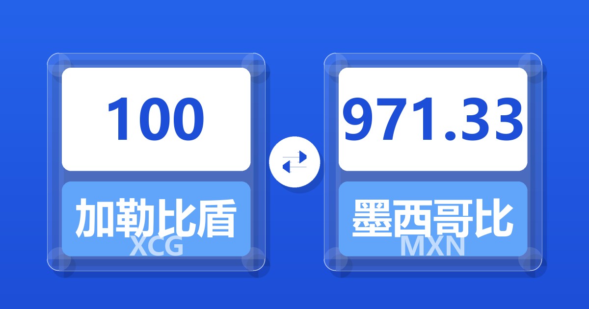 100加勒比盾兑墨西哥比索