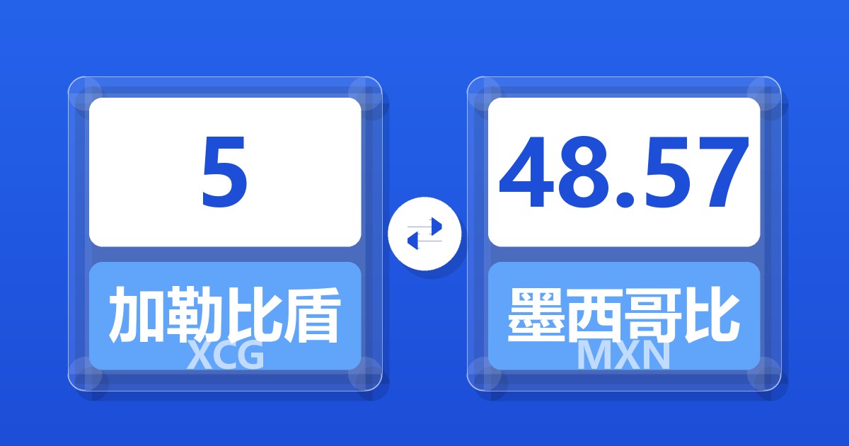 5加勒比盾兑墨西哥比索