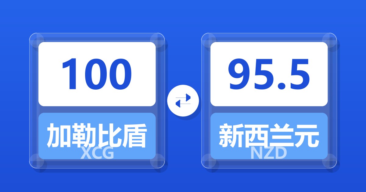 100加勒比盾兑新西兰元