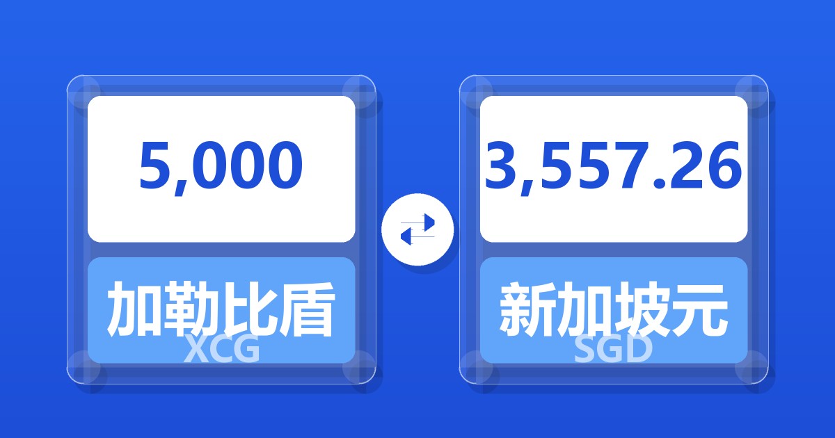 5,000加勒比盾兑新加坡元
