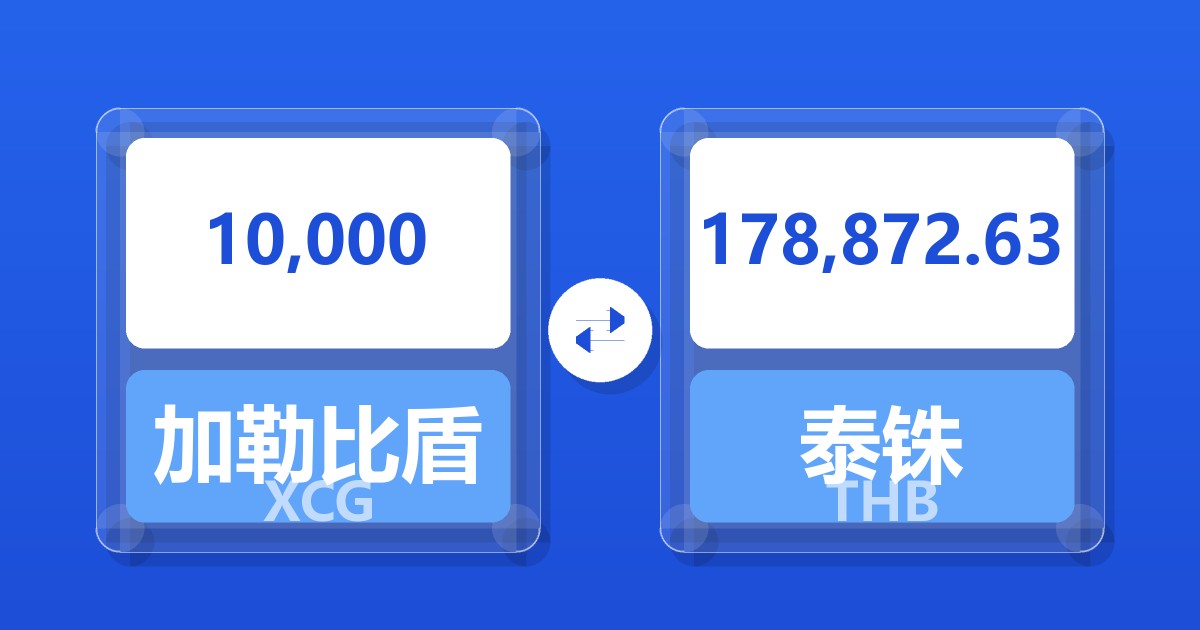 10,000加勒比盾兑泰铢