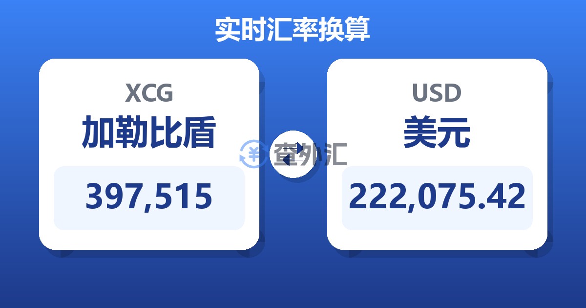 397,515加勒比盾兑美元