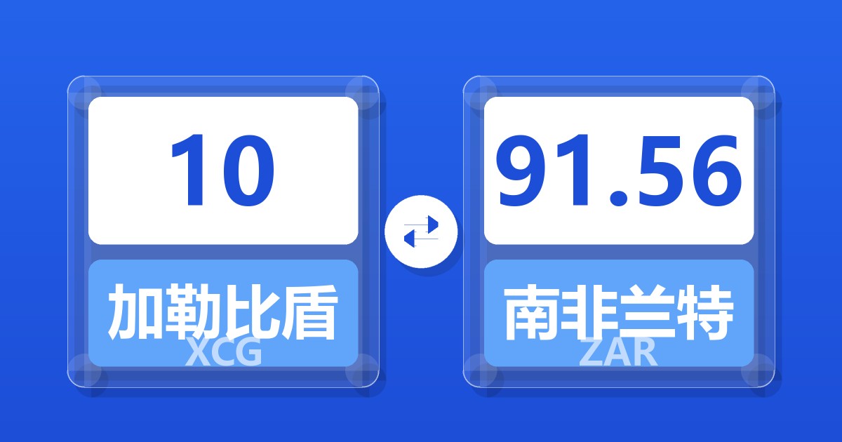 10加勒比盾兑南非兰特