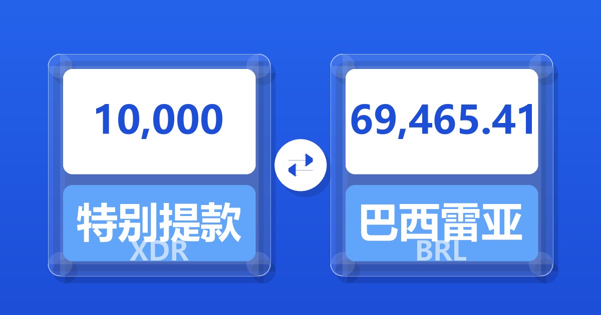 10,000特别提款权兑巴西雷亚尔