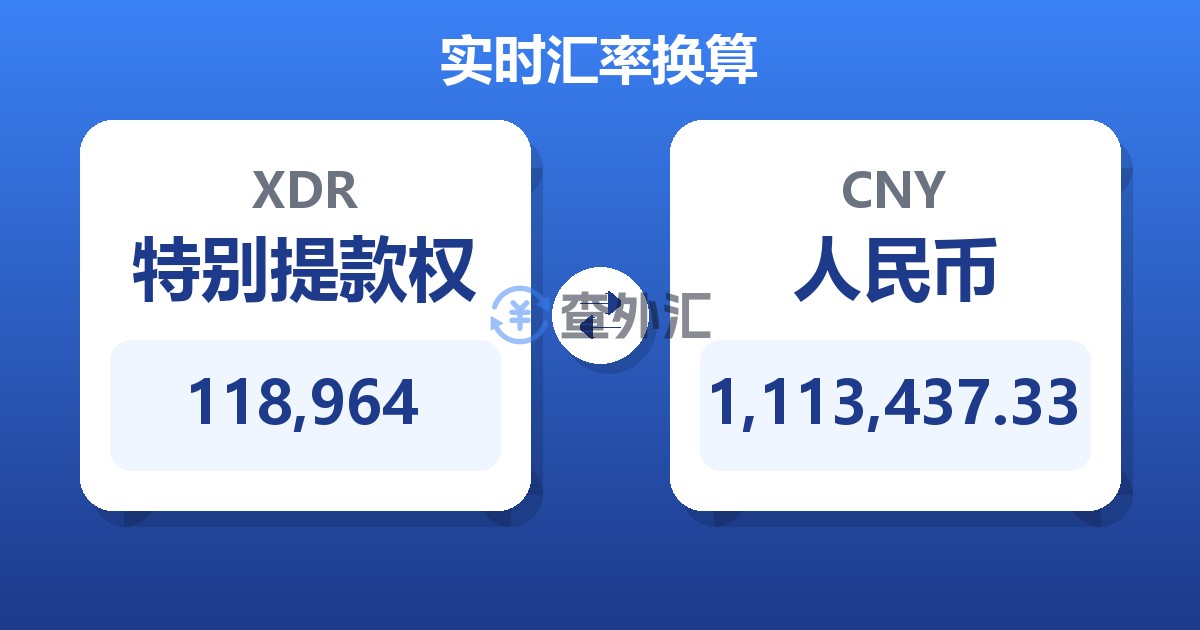 118,964特别提款权兑人民币