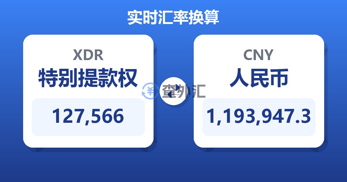 127,566特别提款权兑人民币