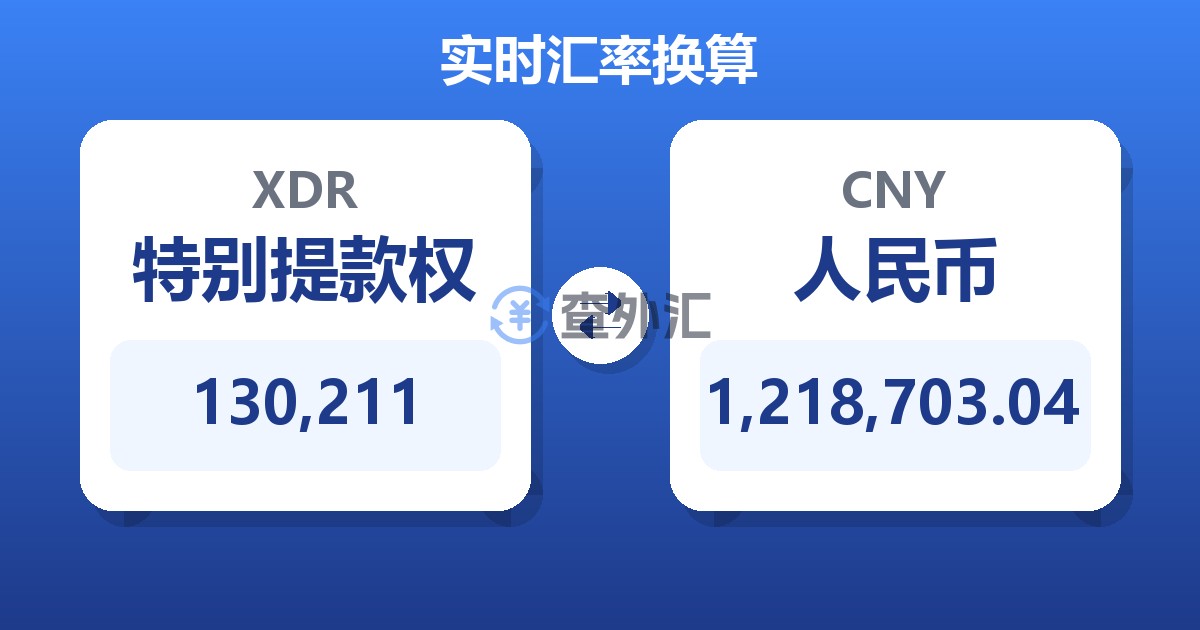 130,211特别提款权兑人民币
