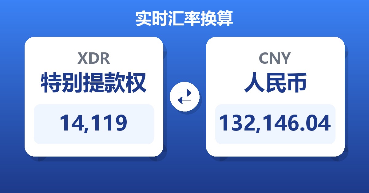 14,119特别提款权兑人民币