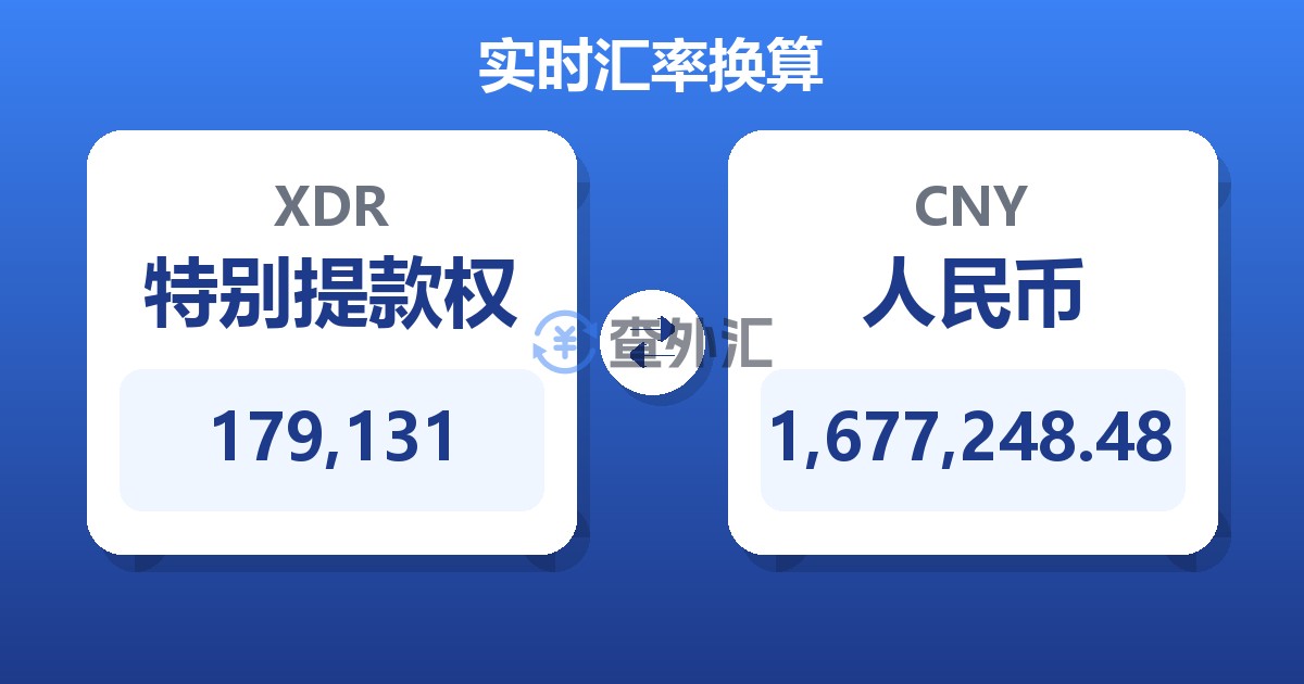 179,131特别提款权兑人民币