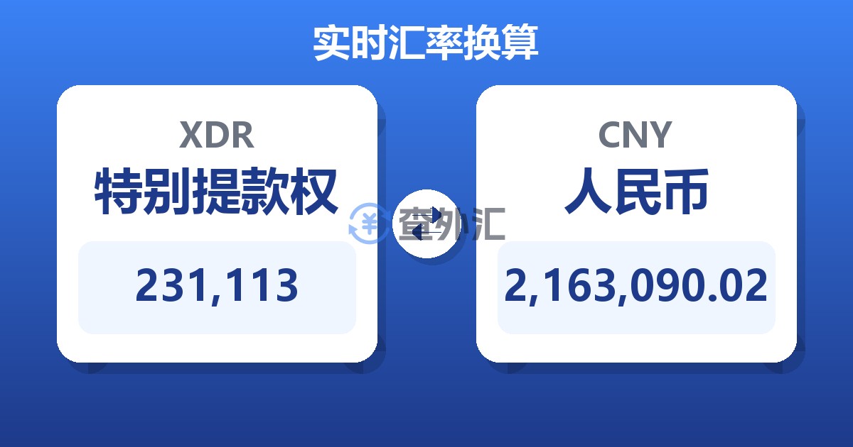 231,113特别提款权兑人民币