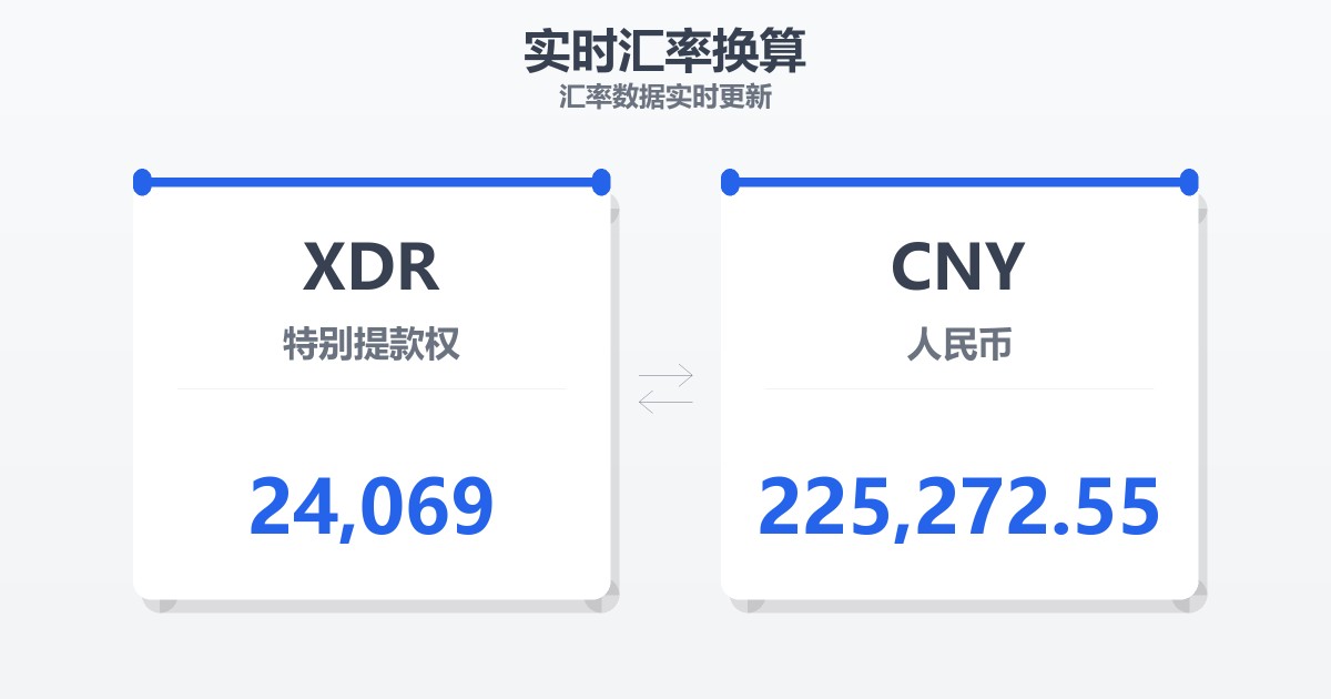 24,069特别提款权兑人民币