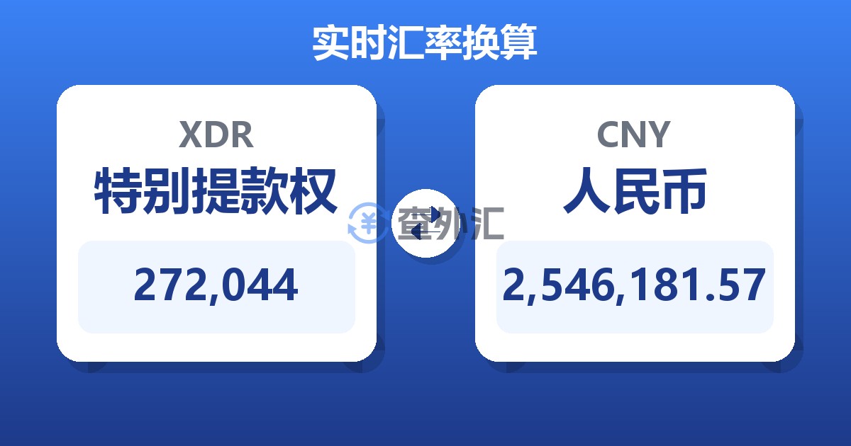 272,044特别提款权兑人民币