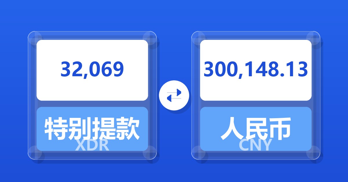 32,069特别提款权兑人民币