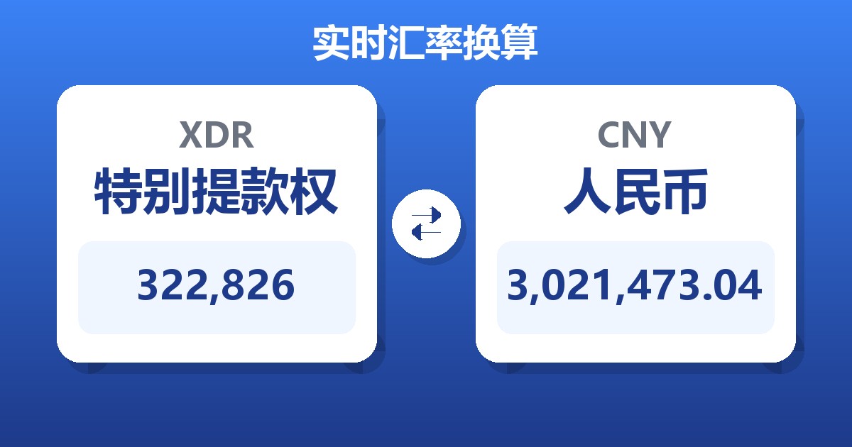 322,826特别提款权兑人民币