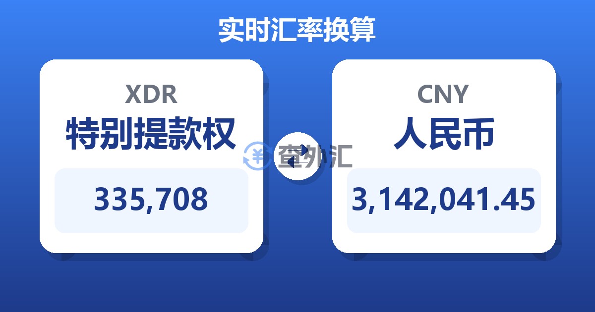 335,708特别提款权兑人民币