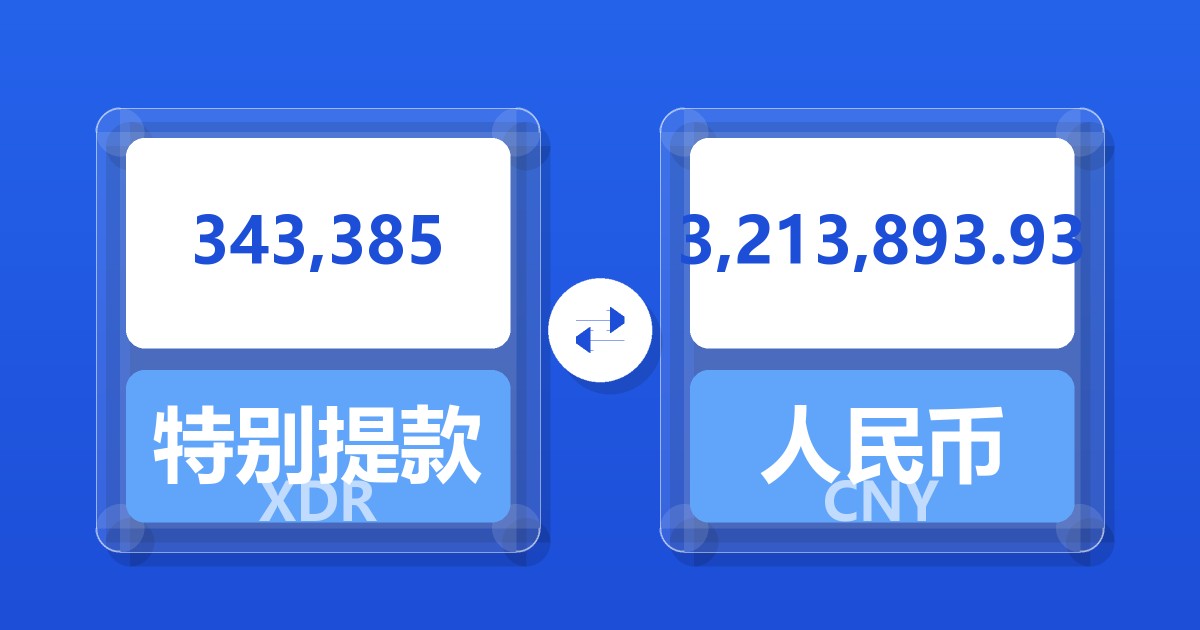 343,385特别提款权兑人民币