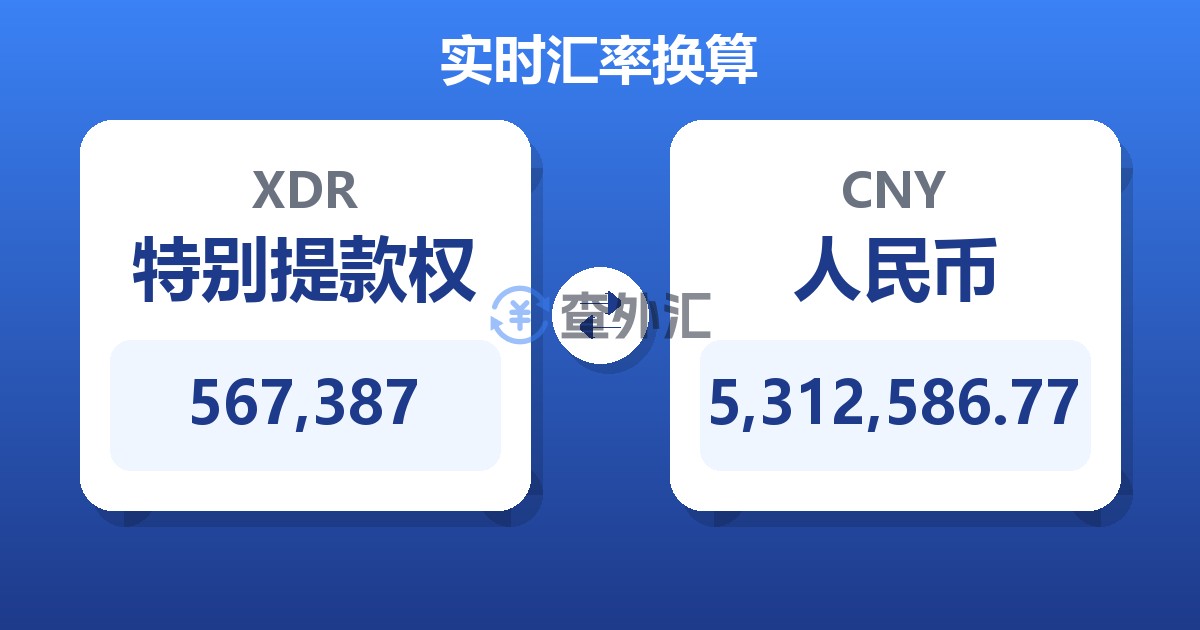 567,387特别提款权兑人民币