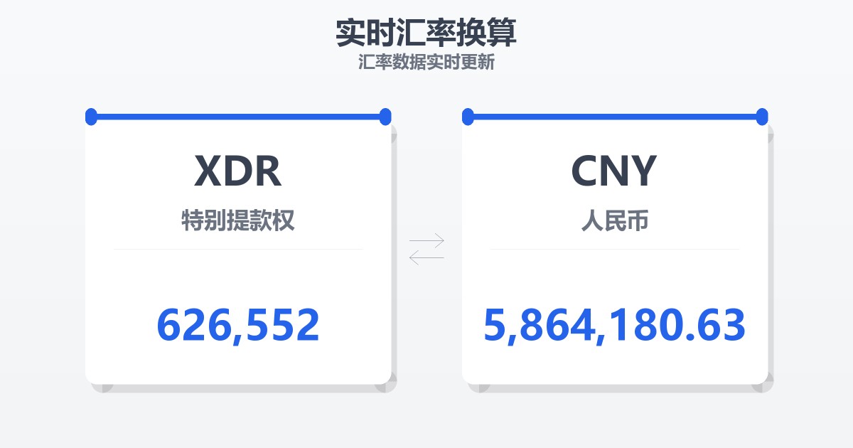 626,552特别提款权兑人民币