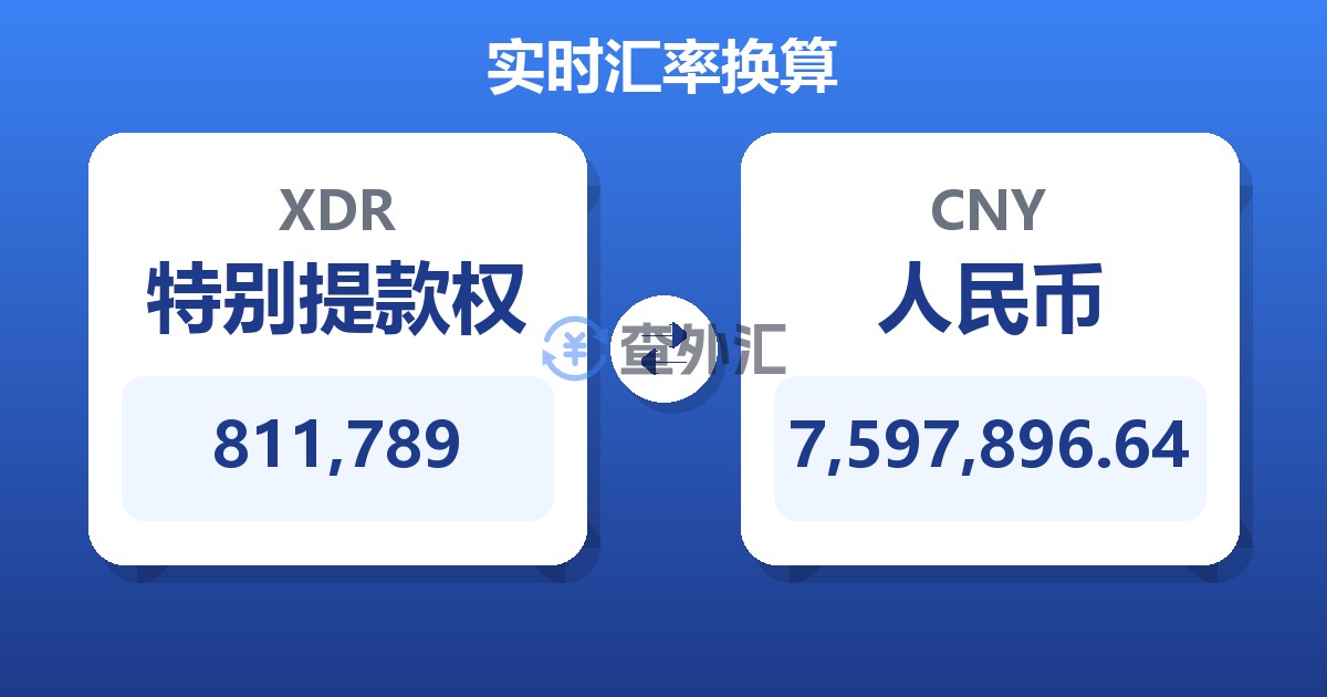 811,789特别提款权兑人民币