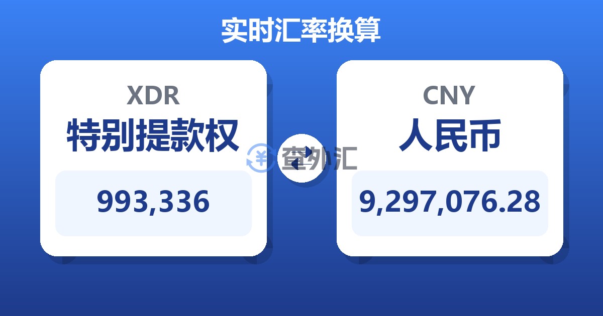 993,336特别提款权兑人民币