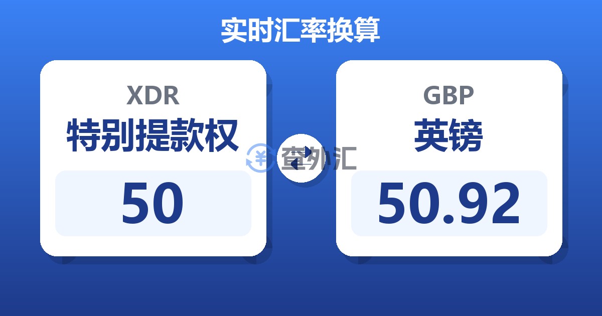 50特别提款权兑英镑