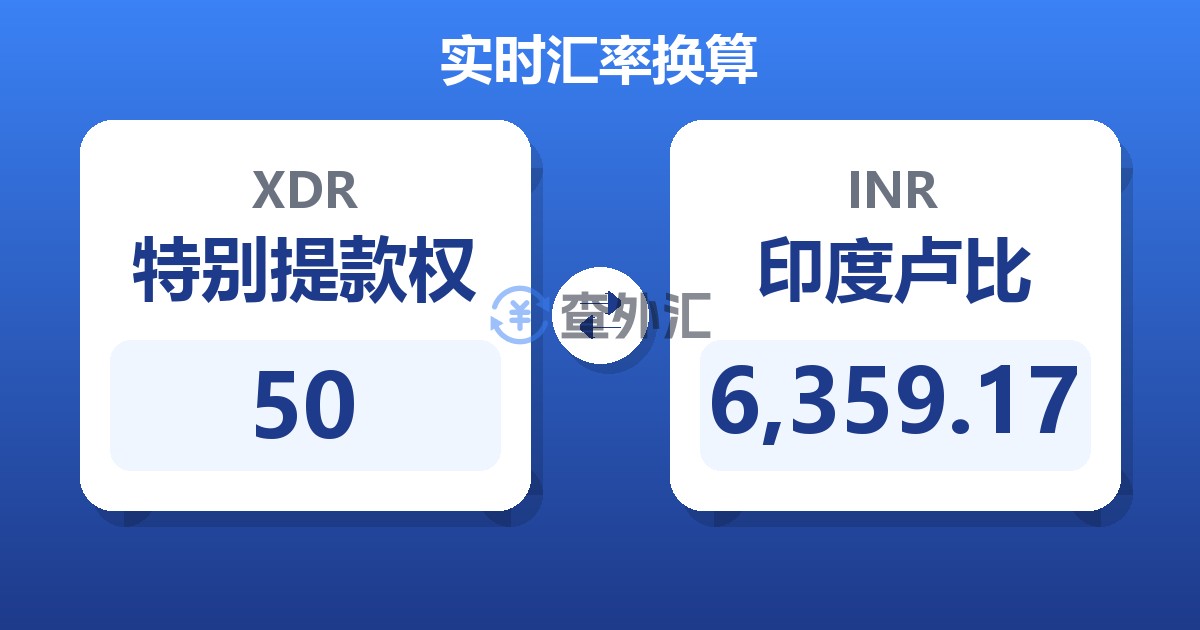 50特别提款权兑印度卢比
