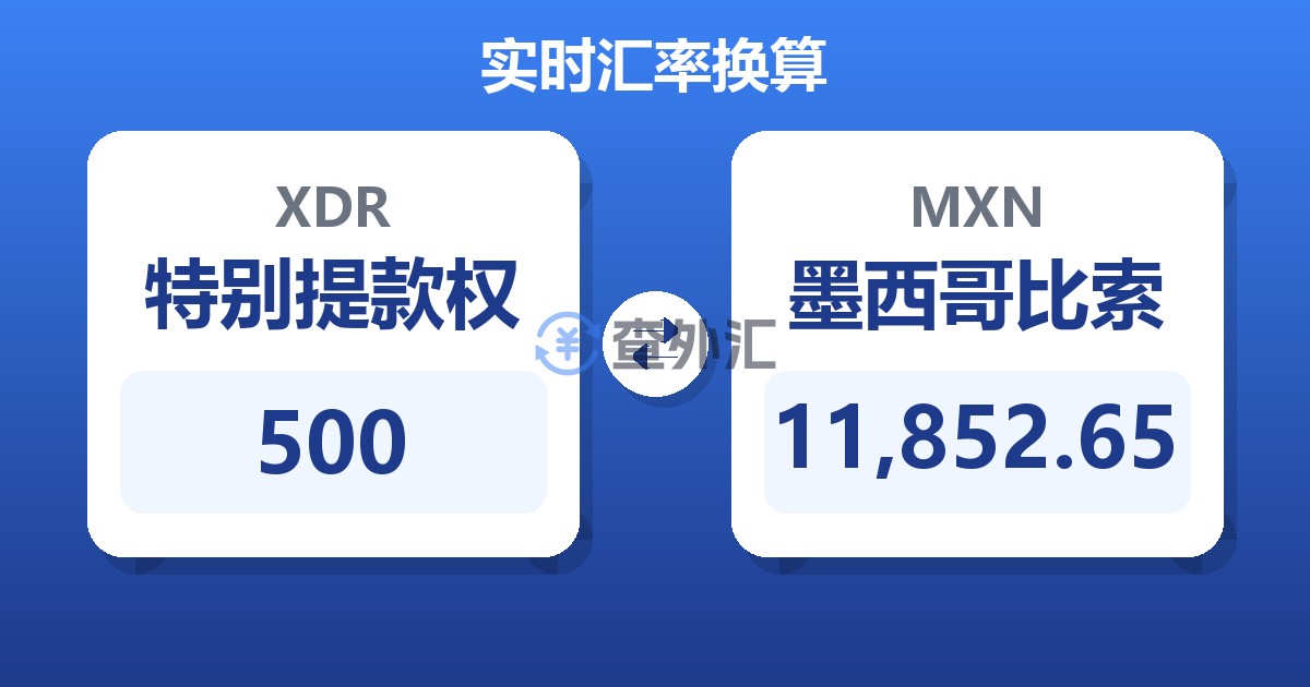 500特别提款权兑墨西哥比索