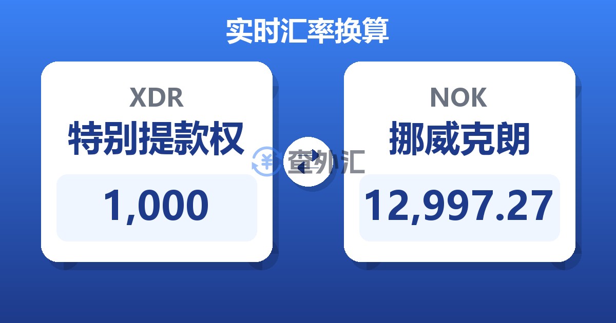 1,000特别提款权兑挪威克朗