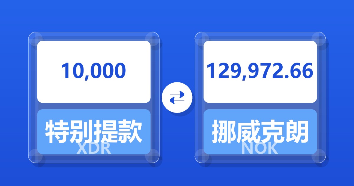 10,000特别提款权兑挪威克朗