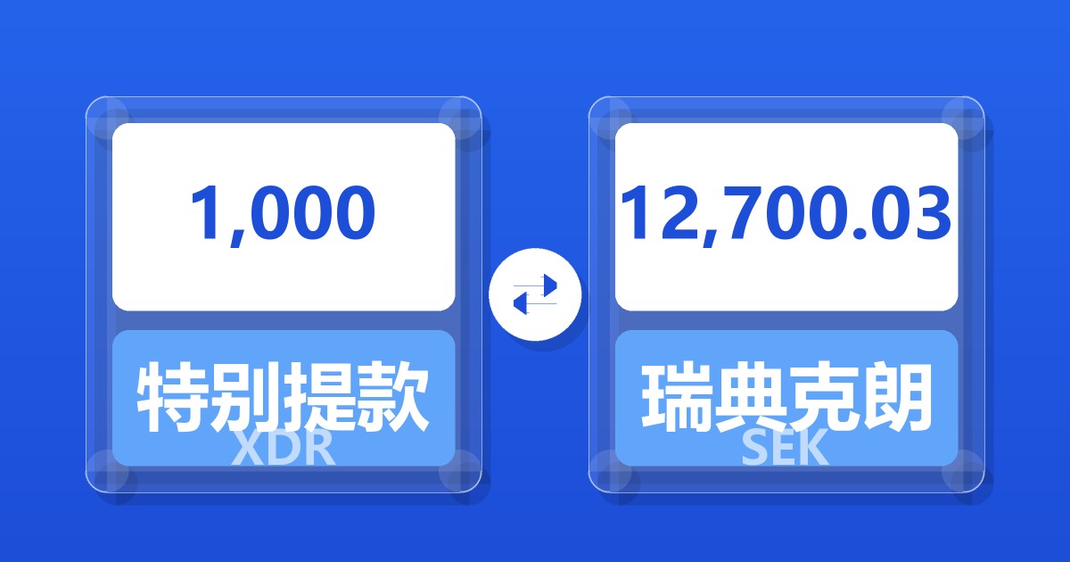 1,000特别提款权兑瑞典克朗