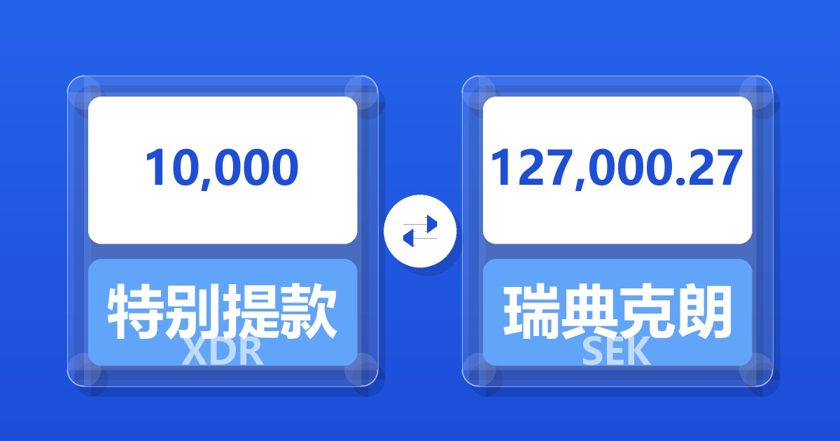 10,000特别提款权兑瑞典克朗