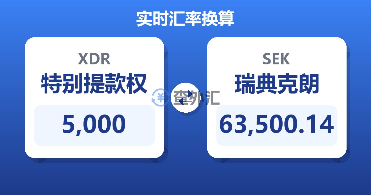 5,000特别提款权兑瑞典克朗