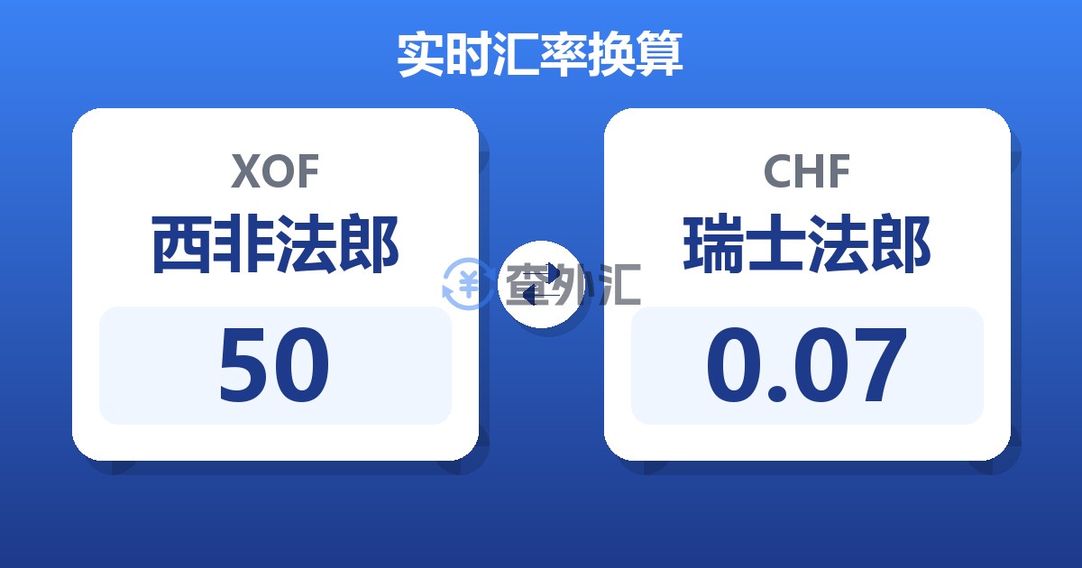 50西非法郎兑瑞士法郎